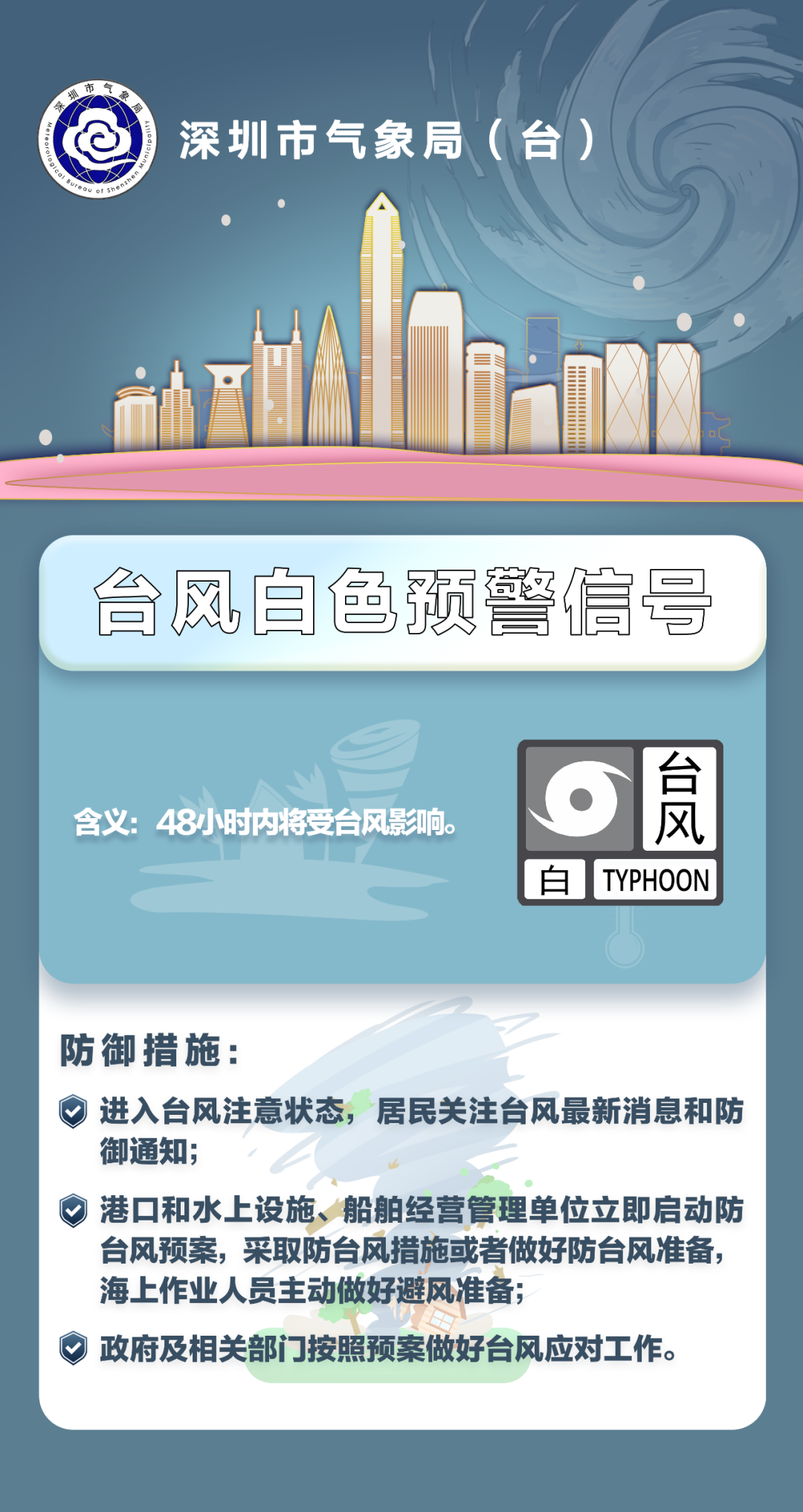 深圳全市臺風(fēng)白色預(yù)警！